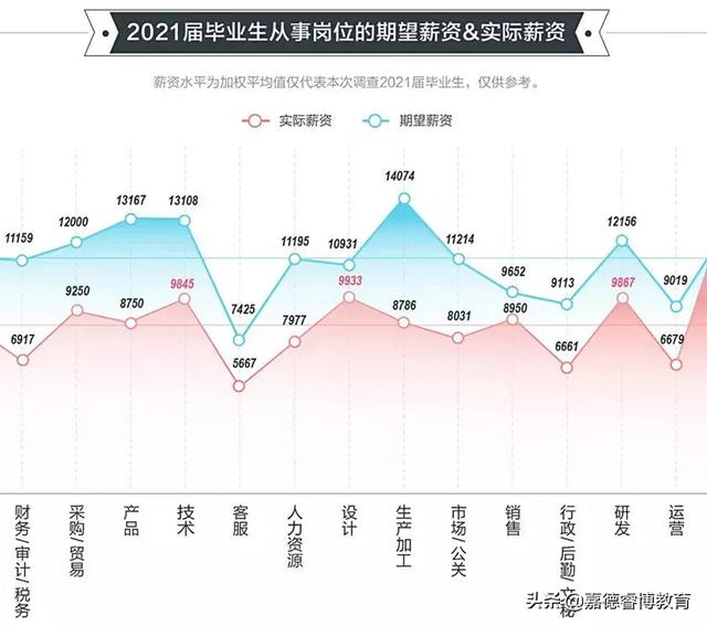 有暴力倾向的八字 有暴力倾向的八字