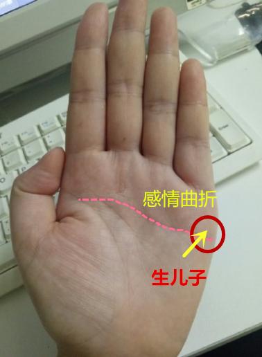 享子孙福的八字