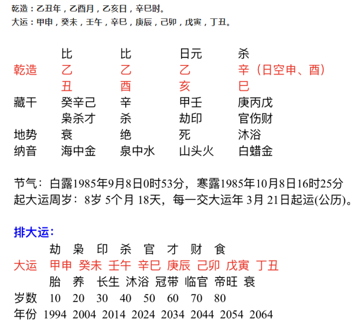 测八字五行