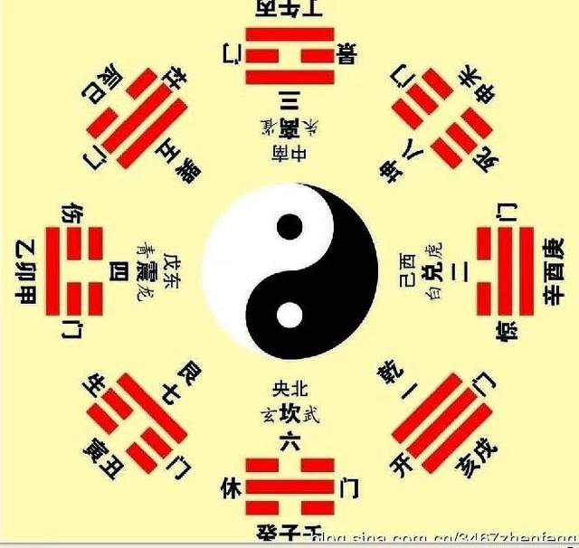 新手学八字看什么书