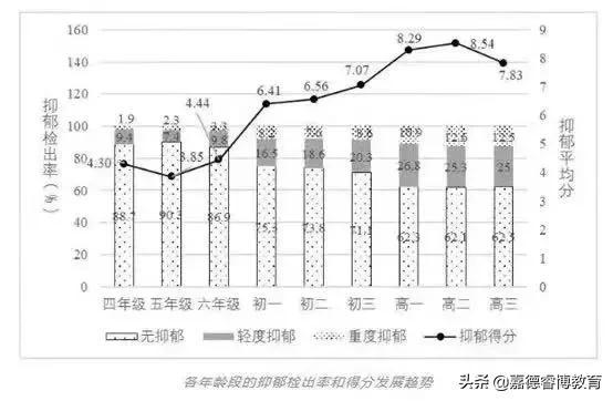 有暴力倾向的八字 有暴力倾向的八字