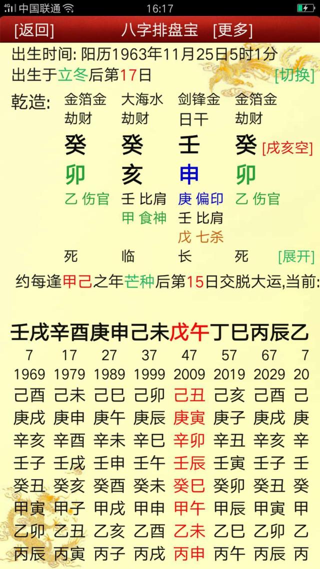 八字五行水旺好吗