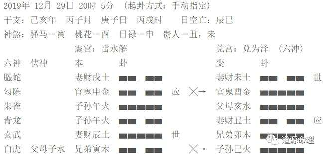 1996年10月17日八字算命