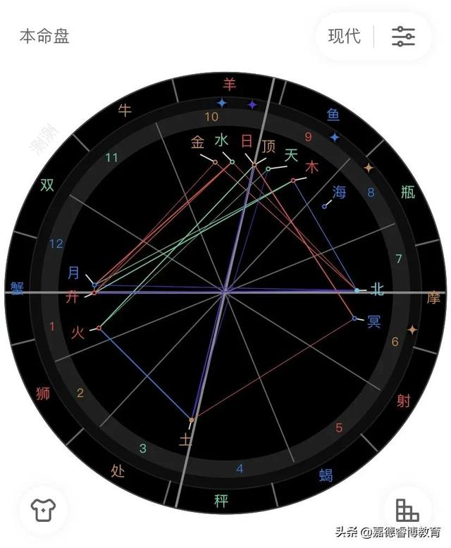 有暴力倾向的八字 有暴力倾向的八字