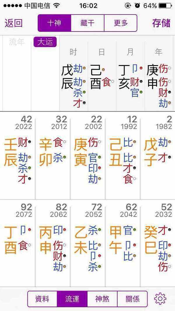 五行缺木火八字喜火