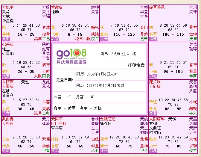 1990年农历五月十五生辰八字的简单介绍