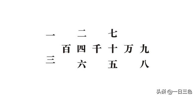 以八字开头的成语大全 以八字开头的成语大全