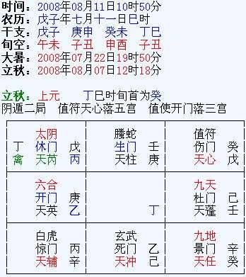 生辰八字测五行取姓名测试的简单介绍