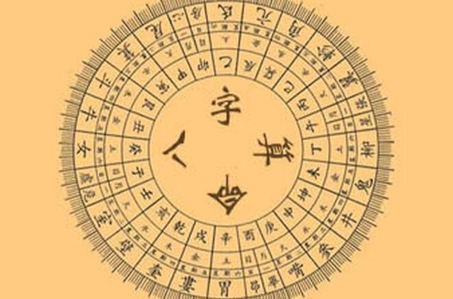 八字学习入门书籍 八字学习入门书籍