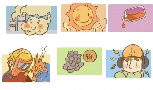 防尘八字方针 防尘八字方针