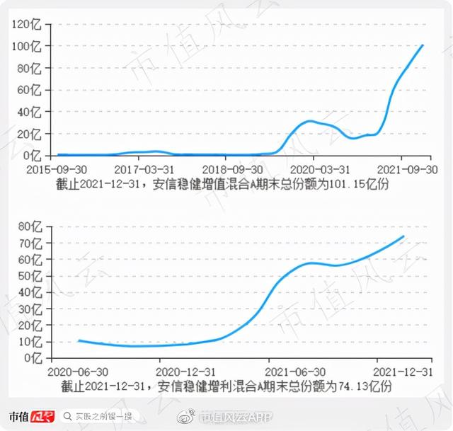 免费测算八字安康网 免费测算八字安康网