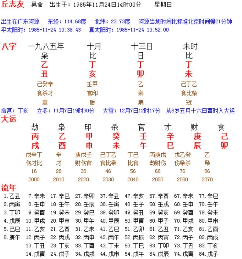 八字旺走印