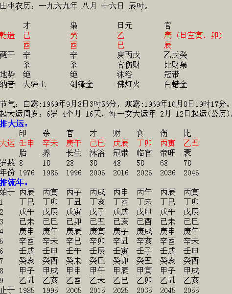 1973年10月10日生辰八字的简单介绍
