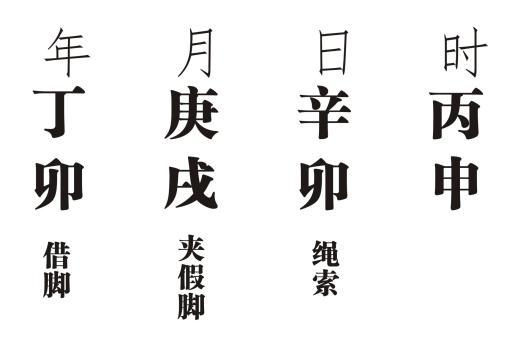 八字壬申年丁月好吗