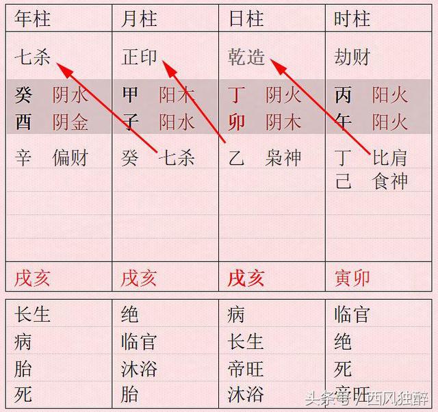 八字情书图片大全