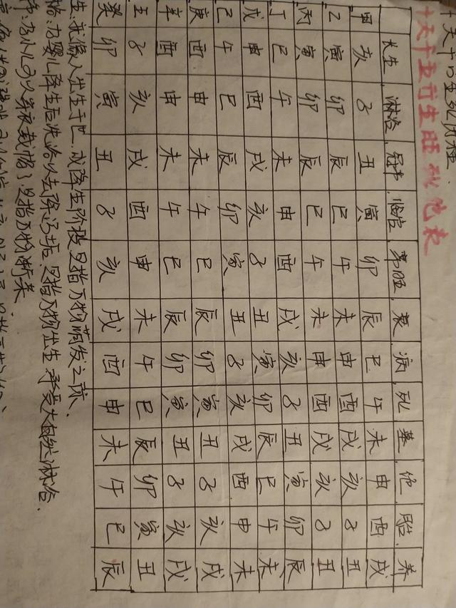 生辰八字速查