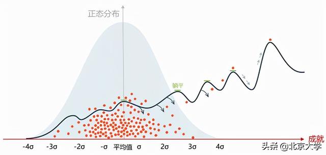 八字看配偶绝学 八字看配偶绝学