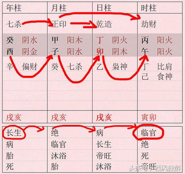 八字情书图片大全