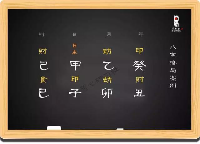 八字有格局和无格局 八字有格局和无格局