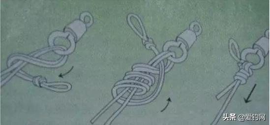 八字环子线绑法