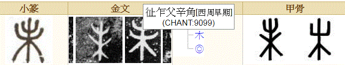 免费八字算命何时得子 免费八字算命何时得子