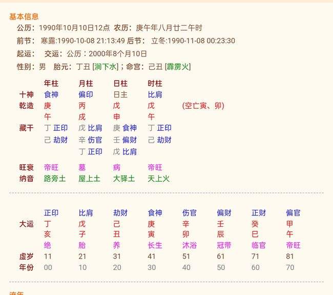 八字如何推算几岁起运