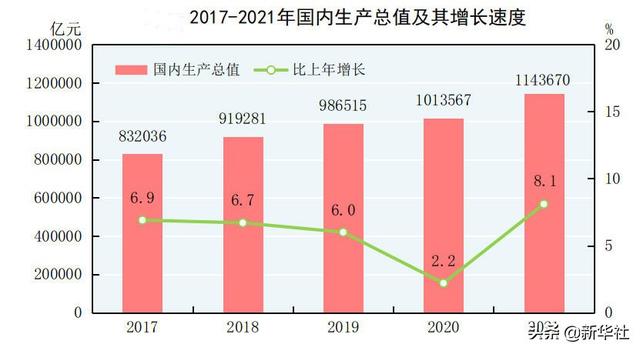 1998年2月14日八字 1998年2月14日八字