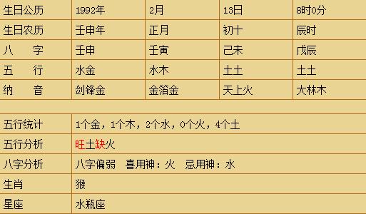 2019年十月初八日午时生八字