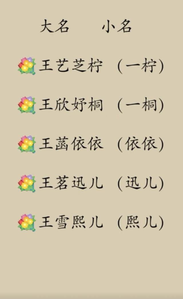 王姓女孩八字起名