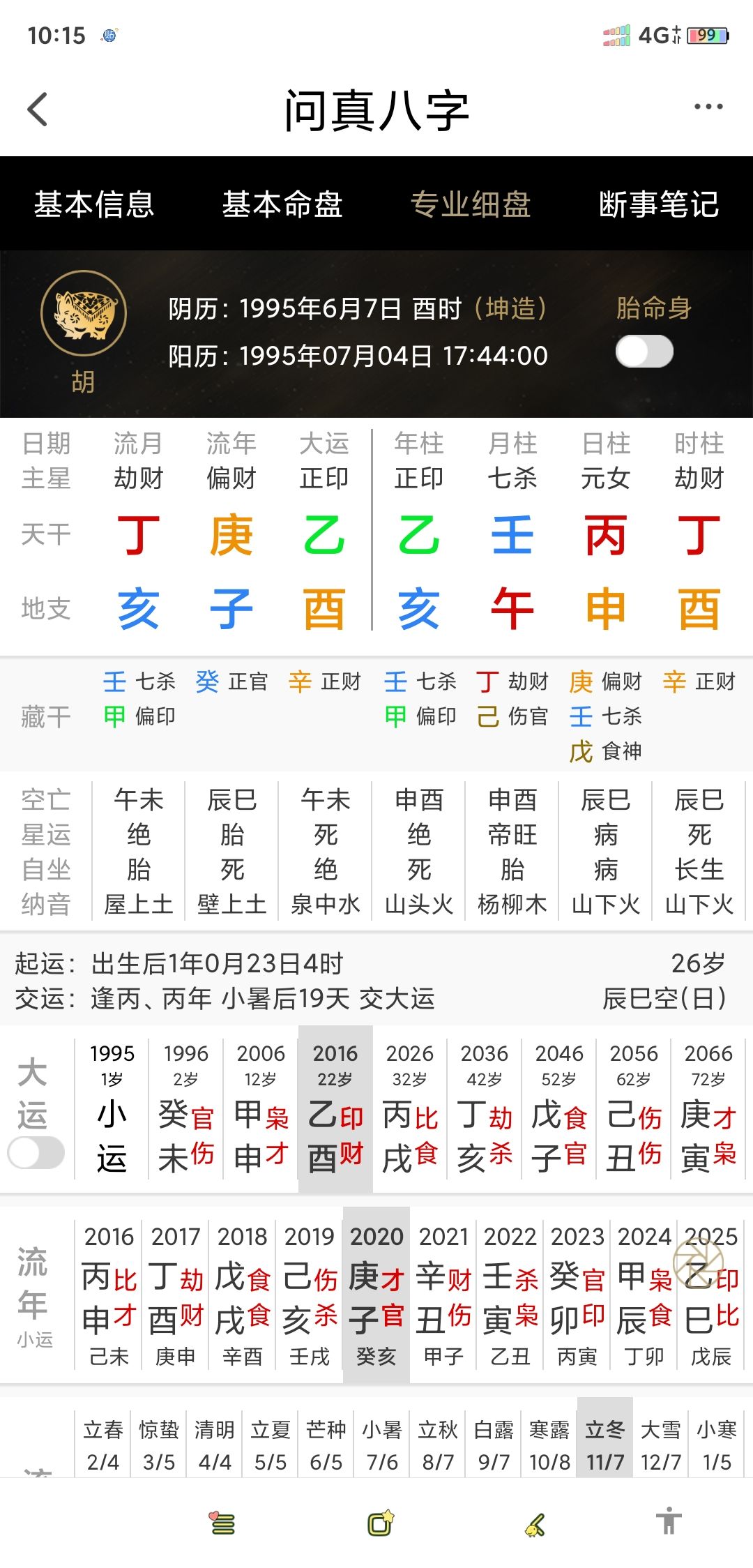 美名腾用八字喜用神