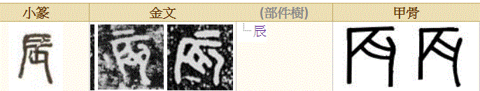 免费八字算命何时得子 免费八字算命何时得子