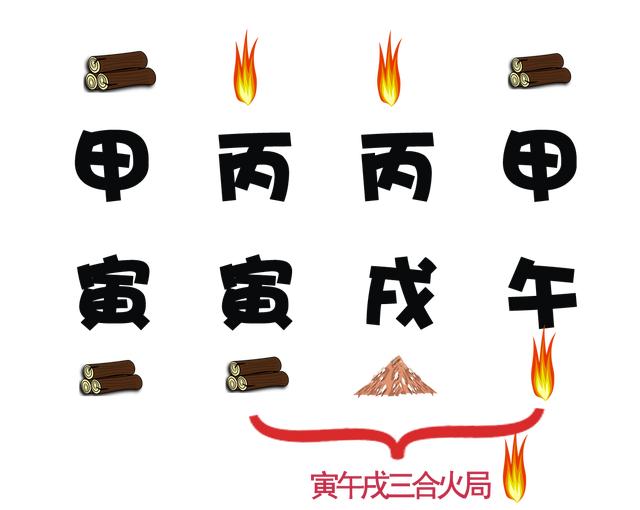 盲派马化腾八字 盲派马化腾八字