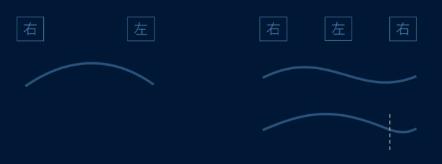 篆书特点用八字形容 篆书特点用八字形容