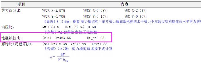 八字翼墙计算公式 八字翼墙计算公式