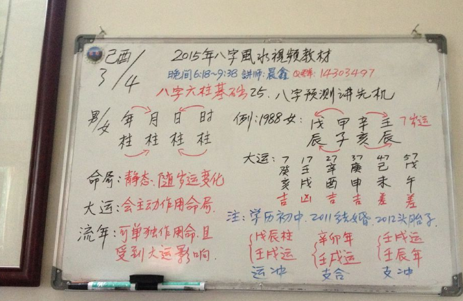 八字分析视频