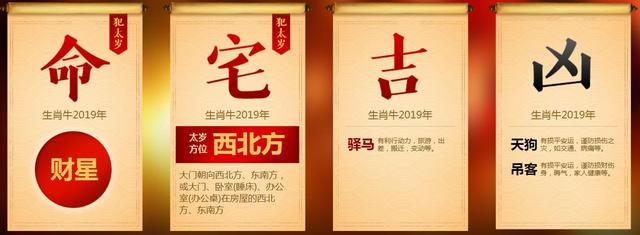 八字算2019年属龙财运
