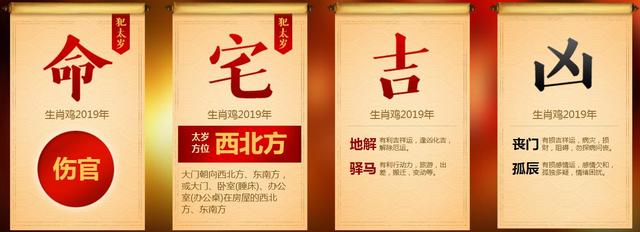 八字算2019年属龙财运