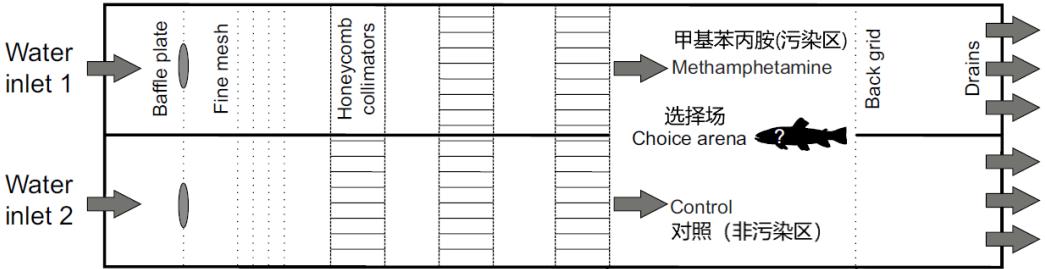 d1000八字出水口 d1000八字出水口