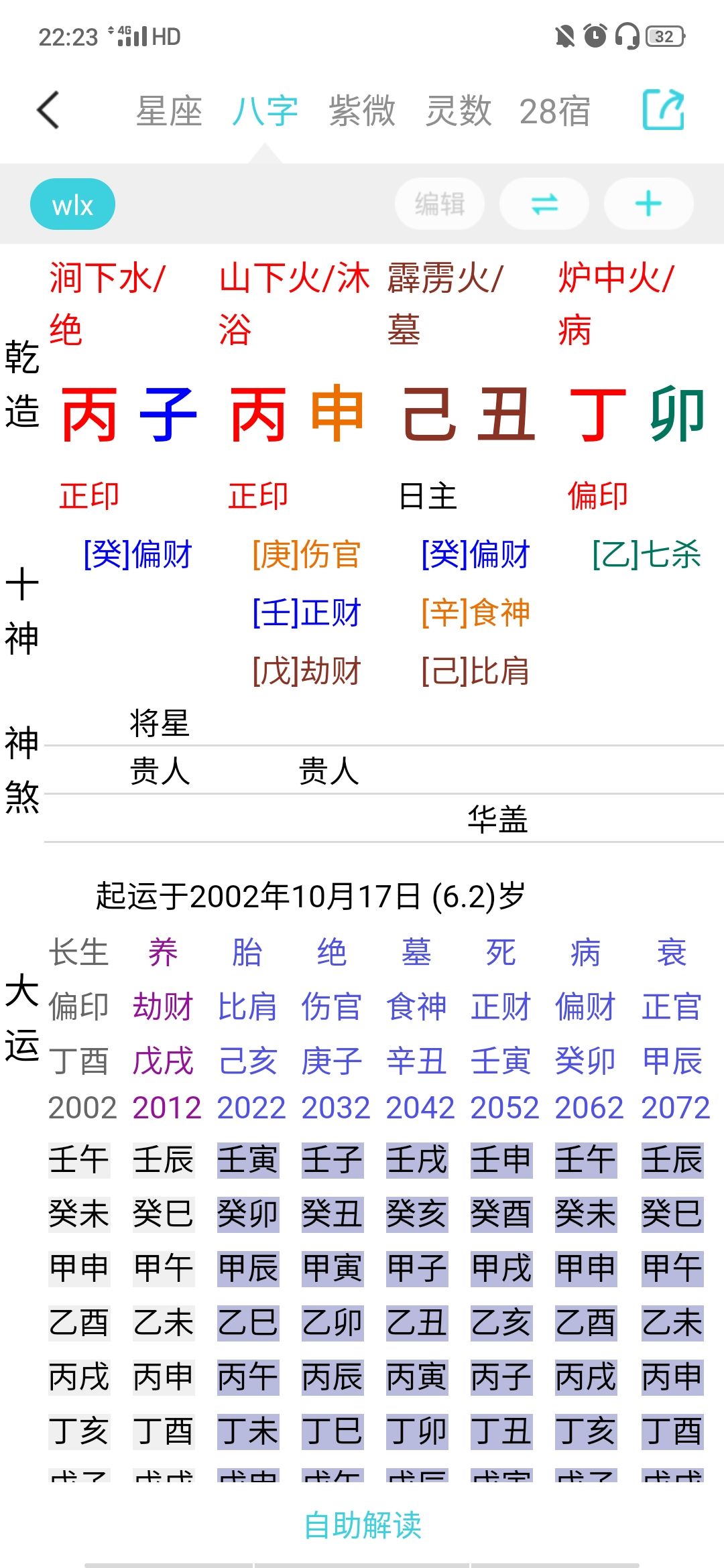 八字没有食伤怎么补救