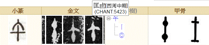 免费八字算命何时得子 免费八字算命何时得子