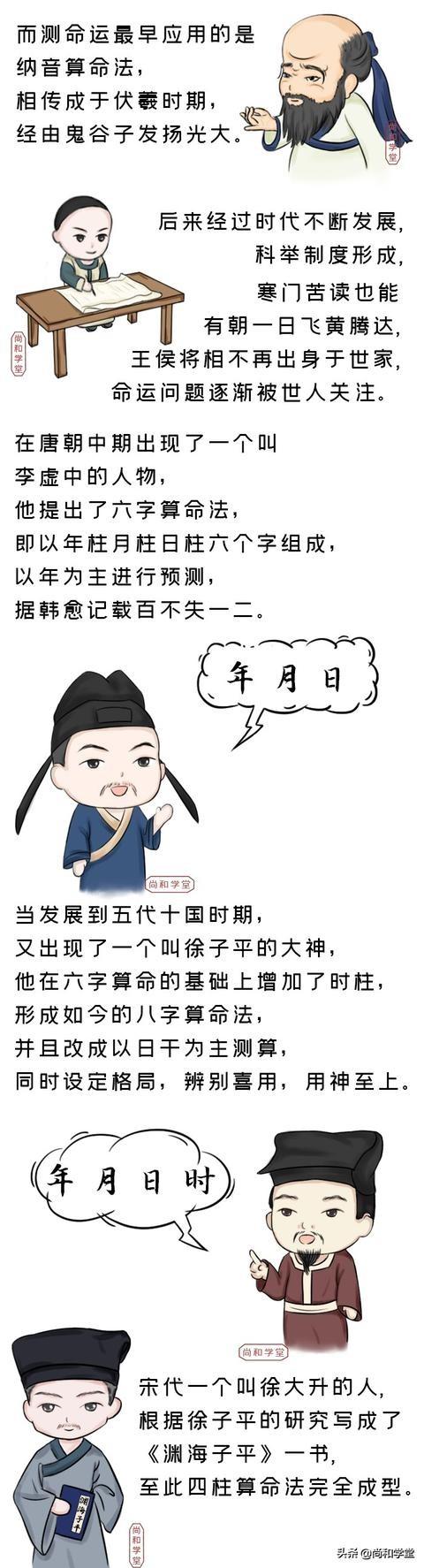 鬼谷子四柱免费批八字算命 鬼谷子四柱免费批八字算命