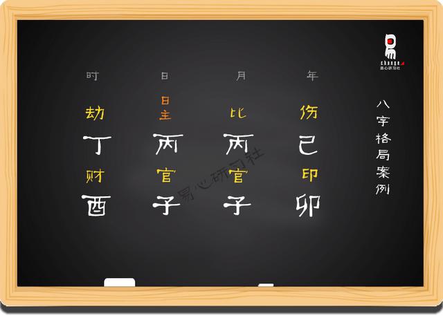 八字有格局和无格局 八字有格局和无格局