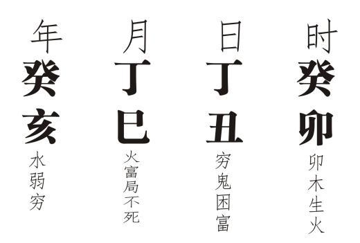 八字壬申年丁月好吗