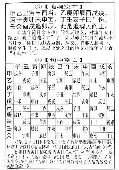 生辰八字年月日查阴债