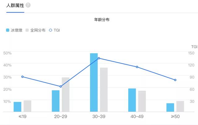 1996年2月25日农历八字 1996年2月25日农历八字