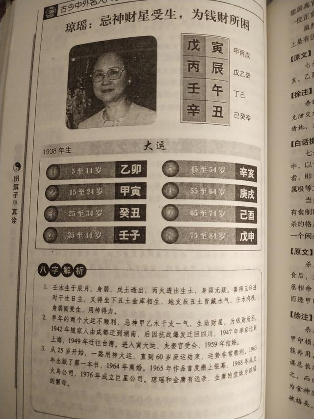 生辰八字速查