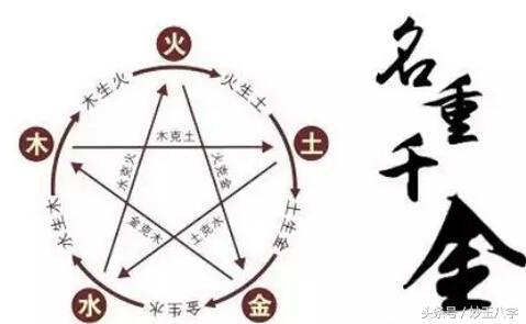 八字中羊刃