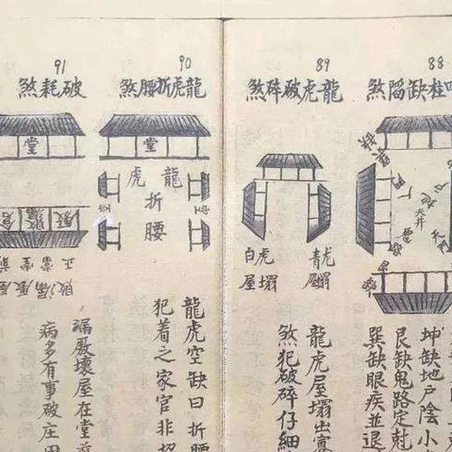 八字断阴阳宅秘传绝招