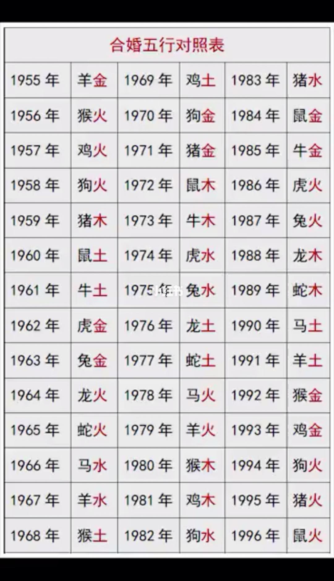 算两人八字的网