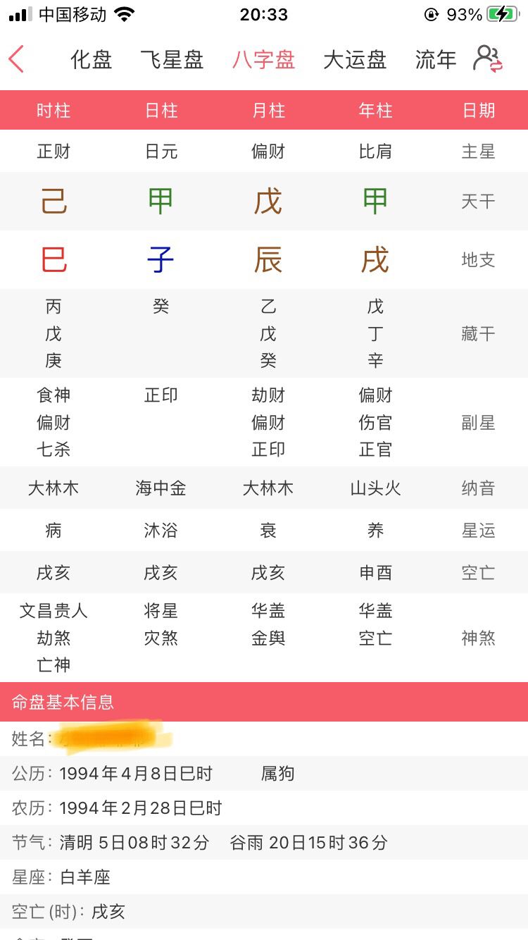 怎样看八字身强还是身弱